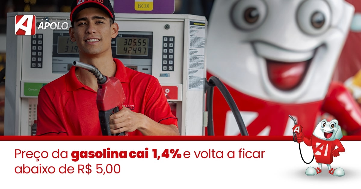Você está visualizando atualmente Preço da gasolina cai 1,4% e volta a ficar abaixo de R$ 5